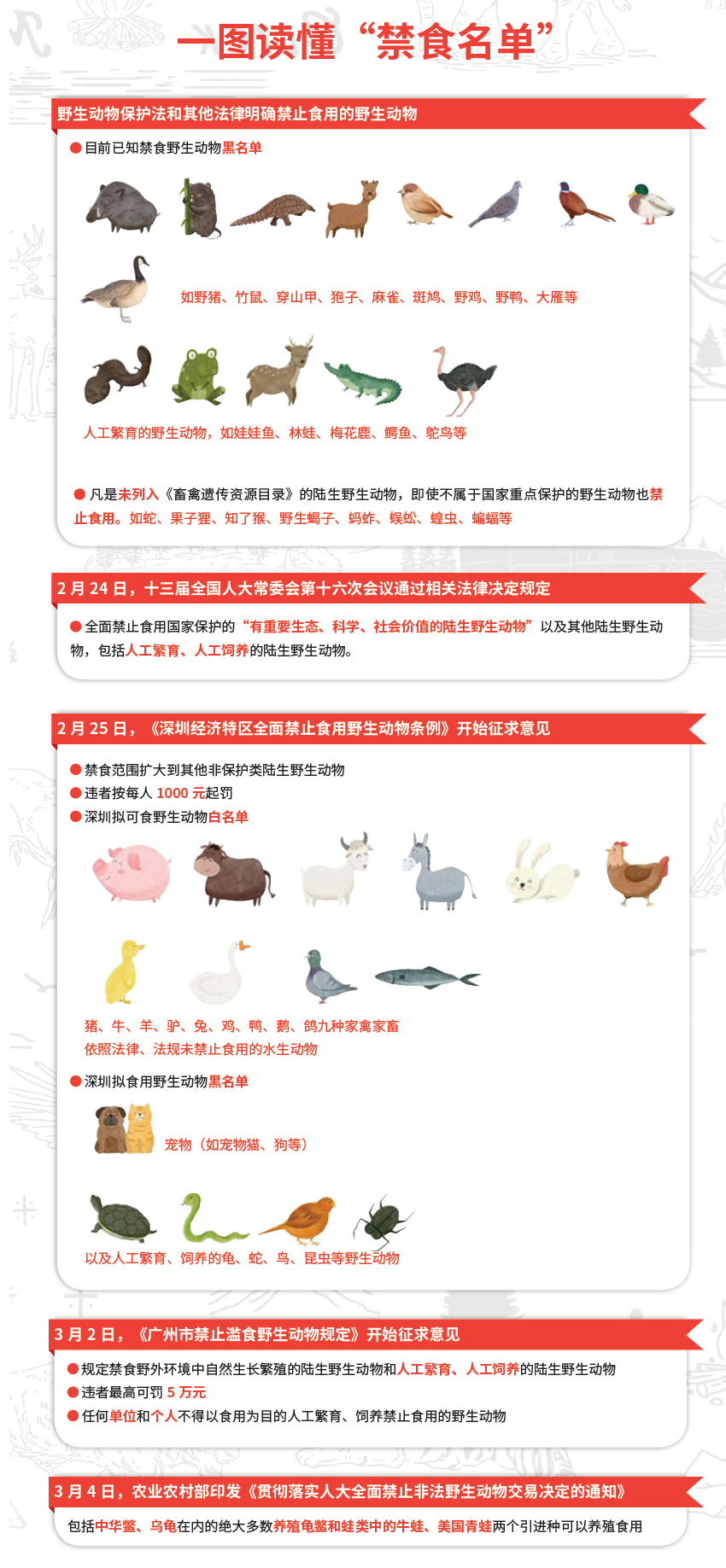 金属制品 第9页
