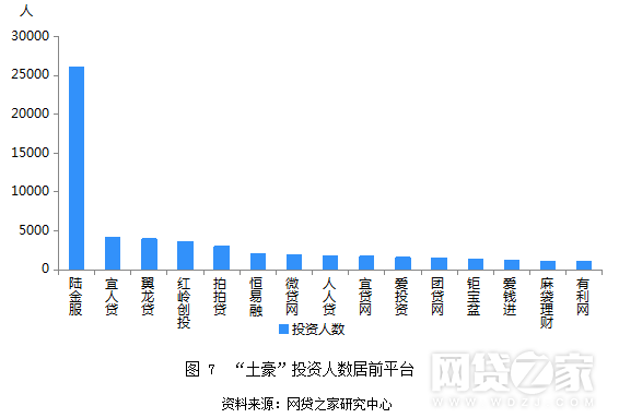 网贷资讯故事集，快乐与陪伴一网打尽