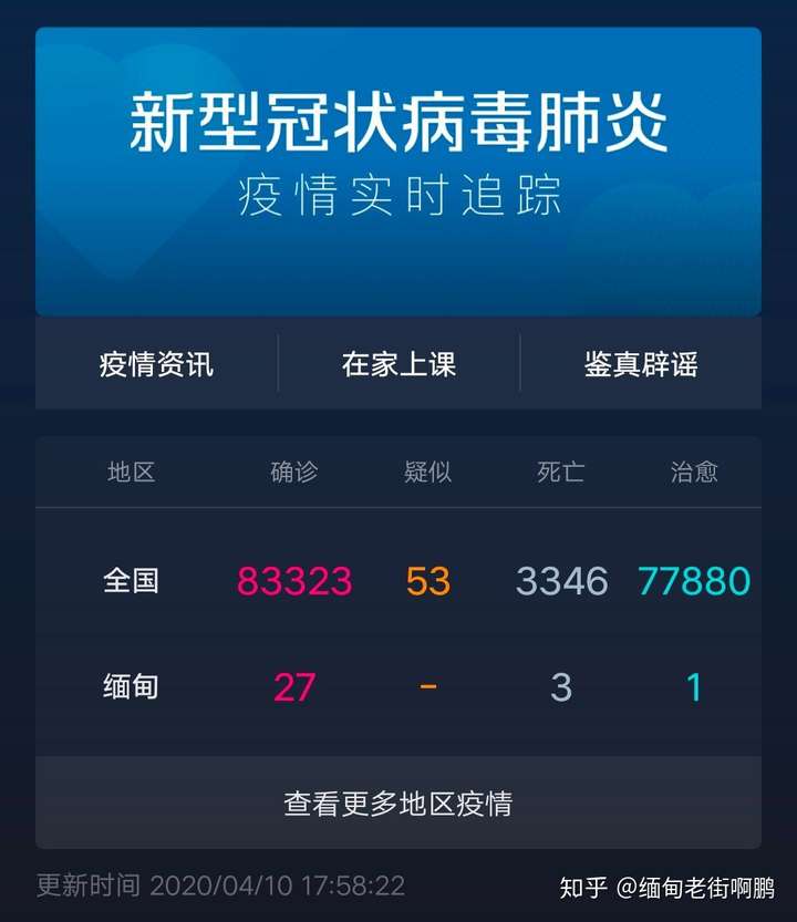 缅甸疫情最新动态与绿色之旅，寻找内心平静的旅程