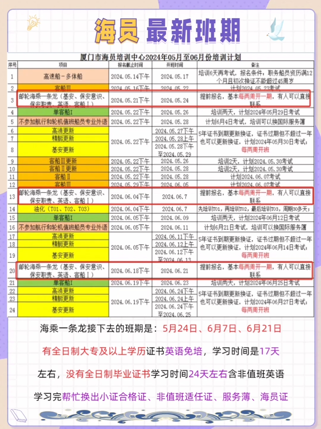 乘风破浪启航新征程，海员换班最新动态与人生新航程开启